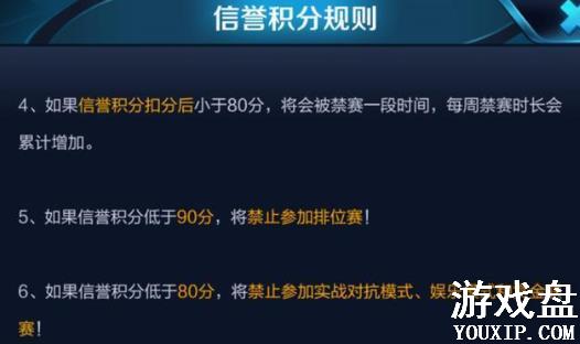 ������ҫ�����ֵ���80��ô�죿�����ֵ���80�ָ�����[ͼ]