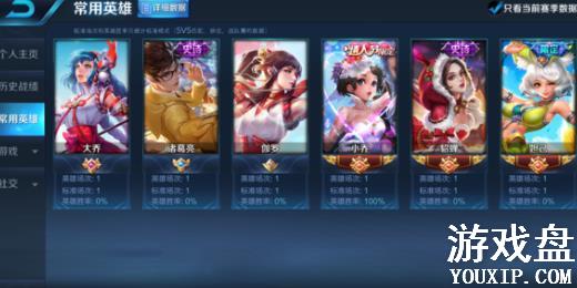 ������ҫ��ʱ�������ģ���ʱ���ܹ��ܿ�����������[��ͼ]