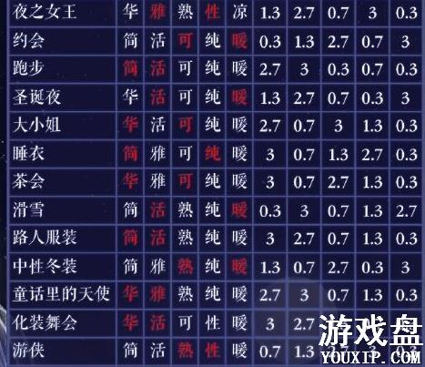 �漣ůů����������Դ�ȫ �����������Ի��ܷ���[��ͼ]