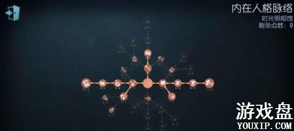 �����˸�Լɪ����ô�棿Լɪ�����淨���ɻ���[��ͼ]