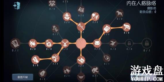 �����˸�Լɪ���츳�ӵ㹥�� Լɪ���츳ѡ���Ƽ�[ͼ]