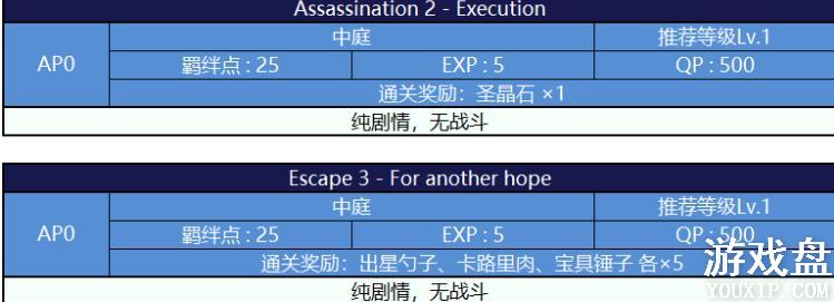 fgo���մ��������ô�ȫ ���մ����ѵз����õ�����ܽ���[��ͼ]ͼƬ2