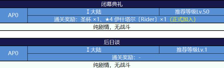 fgo���մ��������ô�ȫ ���մ����ѵз����õ�����ܽ���[��ͼ]ͼƬ7