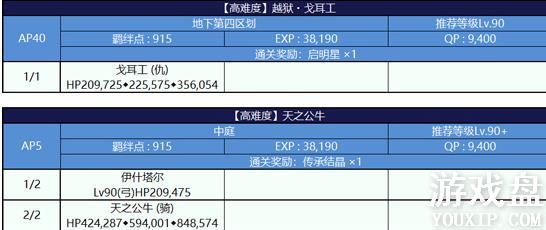 fgo���մ����Ѹ��ѱ����� ���մ����Ѹ��ѱ����ô����[��ͼ]ͼƬ4