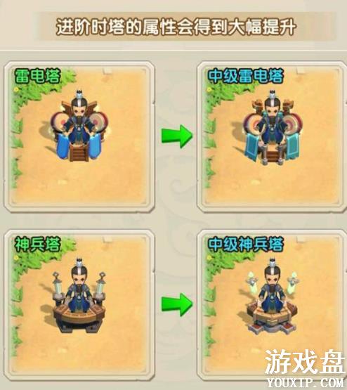 ȫ������2��¥����¥��ȫ ��¥����¥�������Ի��ܽ���[��ͼ]ͼƬ1