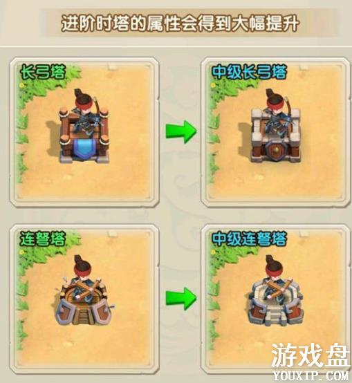 ȫ������2��¥����¥��ȫ ��¥����¥�������Ի��ܽ���[��ͼ]ͼƬ2