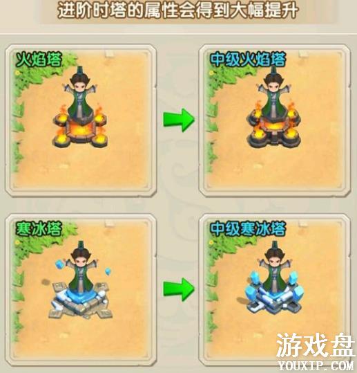 ȫ������2��¥����¥��ȫ ��¥����¥�������Ի��ܽ���[��ͼ]