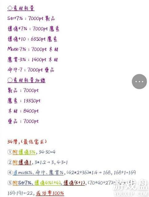 ����ķ���︽ħʦ�ӵ㹥�� ��ħ7710�������[��ͼ]ͼƬ2