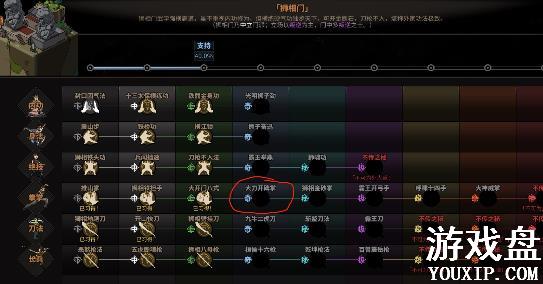 ̫����������֧�������� ����֧�ֶȽ���[ͼ]