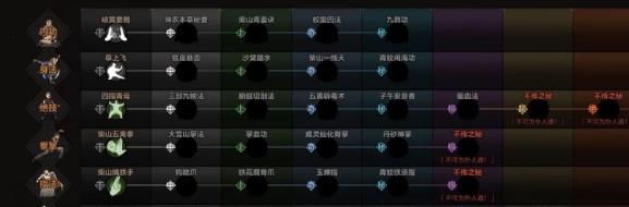 ̫�������ɹ�����ȫ ȫ�����书���ܽ���[��ͼ]ͼƬ2