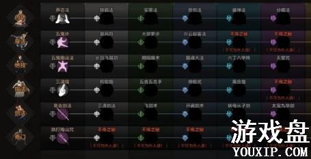 ̫�������ɹ�����ȫ ȫ�����书���ܽ���[��ͼ]ͼƬ4