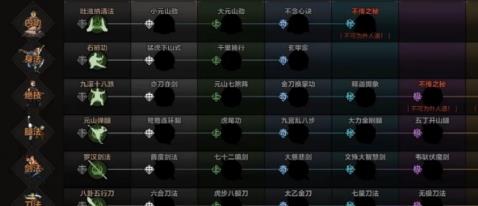 ̫�������ɹ�����ȫ ȫ�����书���ܽ���[��ͼ]ͼƬ7