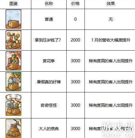 �Ѻ��ӻ�������3ս���б����� ս���б��۸����ý���[ͼ]