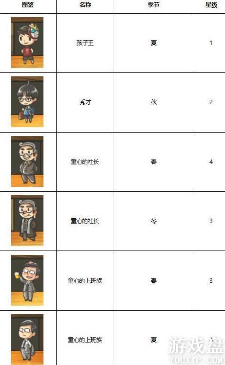 �Ѻ��ӻ�������3����ͼ�� ȫ����ͼ�����ܽ���[��ͼ]ͼƬ6