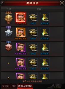 ��ʿ���ᣡ��ħ�����ˡ����߾��ſ���ȼ����ս