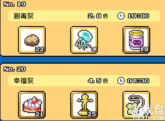 �����������Ǽ��乥�� ȫ������Ʒ�������ܽ���[��ͼ]ͼƬ13