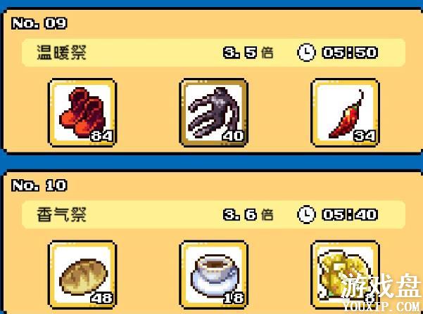 �����������Ǽ��乥�� ȫ������Ʒ�������ܽ���[��ͼ]ͼƬ15