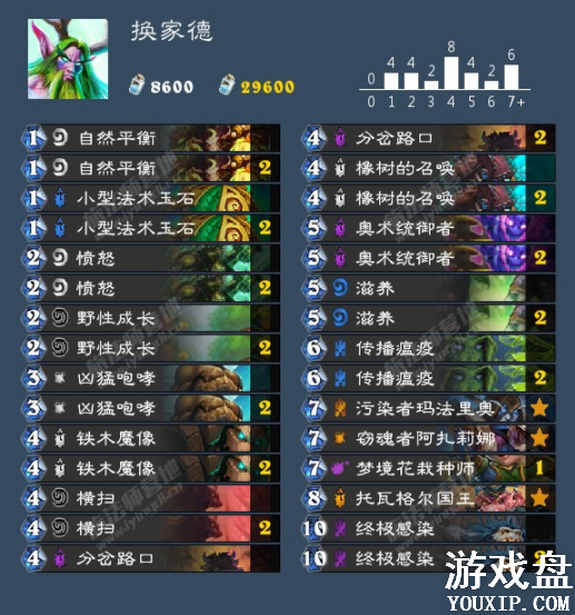 ¯ʯ��˵���ҵ¿������ ¯ʯ��˵���ҵ��淨[��ͼ]ͼƬ1