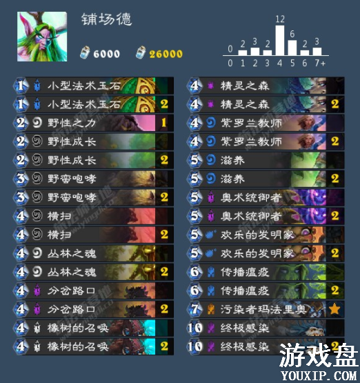 ¯ʯ��˵�̳��¿������ ¯ʯ��˵�̳��¿����[��ͼ]ͼƬ1