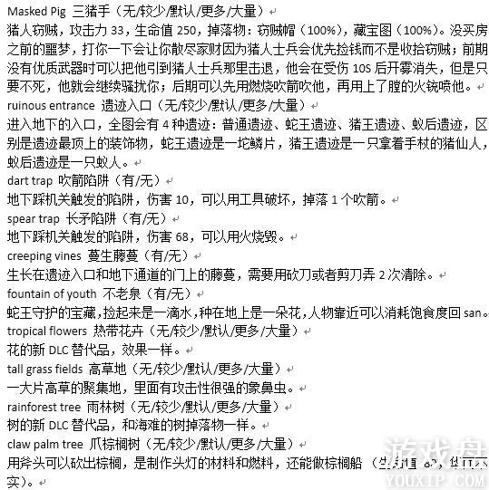 ���Ĺ�ķ���ع��� ��ͼ������������Ʒ���ܽ���[��ͼ]