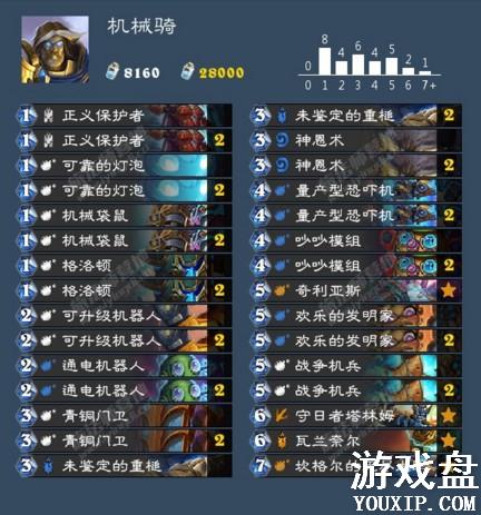 ¯ʯ��˵����ƻ���е������ ¯ʯ��˵��е��򷨹���[��ͼ]ͼƬ1