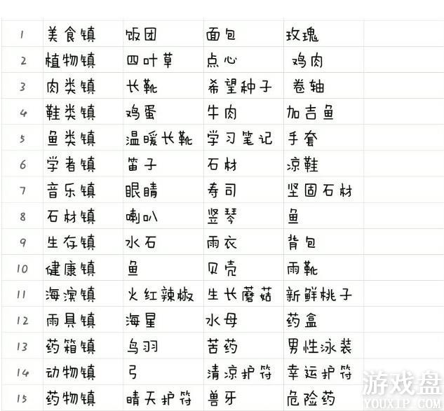 �����������ǳ��������� �����������������[��ͼ]ͼƬ1