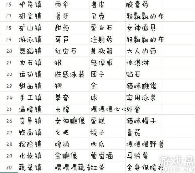 �����������ǳ��������� �����������������[��ͼ]