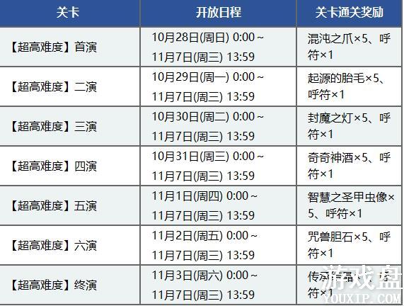 fgo��»������2018���� ��»�����ٻ��������[��ͼ]ͼƬ3