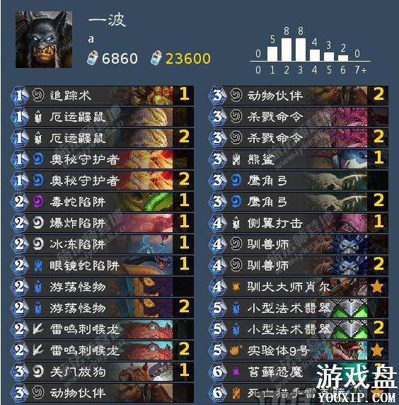 ¯ʯ��˵����ƻ����������� ¯ʯ��˵�����Դ�[��ͼ]ͼƬ1