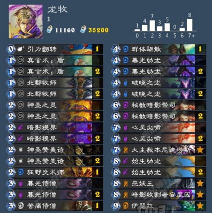 ¯ʯ��˵����ƻ������������ ¯ʯ��˵�����淨[��ͼ]ͼƬ1