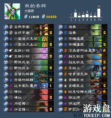 ¯ʯ��˵����ƻ��������� ¯ʯ��˵���´�[��ͼ]ͼƬ1