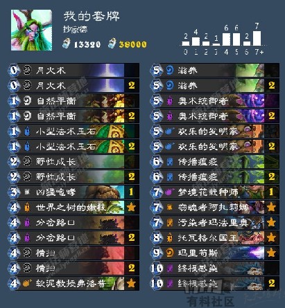 ¯ʯ��˵����ƻ����ҵ¿��� ¯ʯ��˵���ҵ´�[��ͼ]ͼƬ1