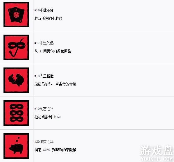 ��Ұ���ڿ�2�����б���ȫ ȫ�����ɾͽ����������ܽ���[��ͼ]ͼƬ1