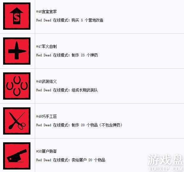 ��Ұ���ڿ�2�����б���ȫ ȫ�����ɾͽ����������ܽ���[��ͼ]ͼƬ2