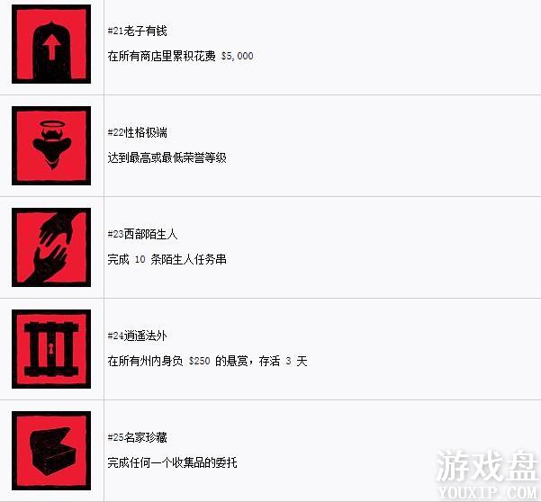 ��Ұ���ڿ�2�����б���ȫ ȫ�����ɾͽ����������ܽ���[��ͼ]ͼƬ3