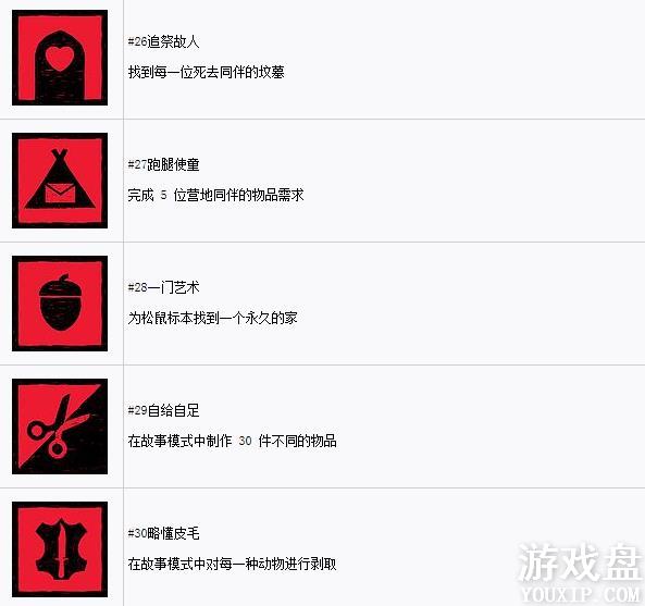 ��Ұ���ڿ�2�����б���ȫ ȫ�����ɾͽ����������ܽ���[��ͼ]ͼƬ5