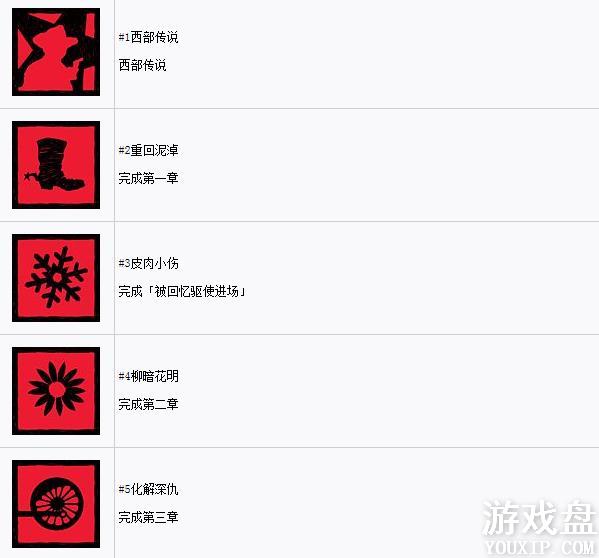 ��Ұ���ڿ�2�����б���ȫ ȫ�����ɾͽ����������ܽ���[��ͼ]ͼƬ6