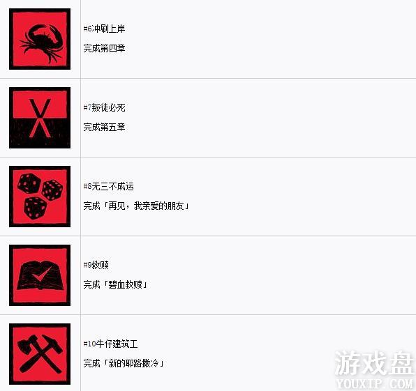 ��Ұ���ڿ�2�����б���ȫ ȫ�����ɾͽ����������ܽ���[��ͼ]ͼƬ8