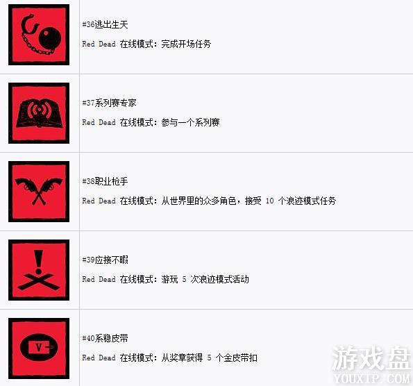 ��Ұ���ڿ�2�����б���ȫ ȫ�����ɾͽ����������ܽ���[��ͼ]ͼƬ9