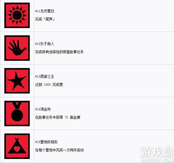 ��Ұ���ڿ�2�����б���ȫ ȫ�����ɾͽ����������ܽ���[��ͼ]ͼƬ10