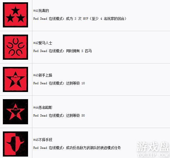 ��Ұ���ڿ�2�����б���ȫ ȫ�����ɾͽ����������ܽ���[��ͼ]