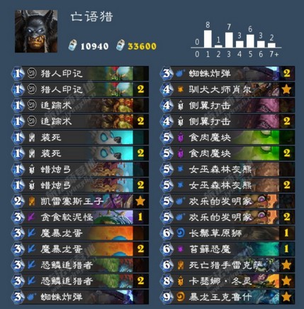 ¯ʯ��˵������ļ�Կ��� ¯ʯ��˵�����Դ�[��ͼ]ͼƬ1