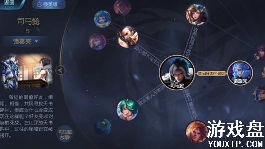 ������ҫ������������ ����������ʲô�ã�[��ͼ]ͼƬ3