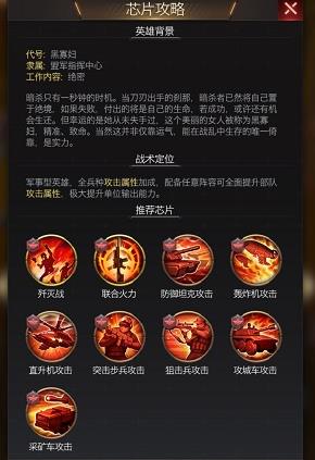 �쾯olоƬ���� оƬѡ���Ƽ�[ͼ]