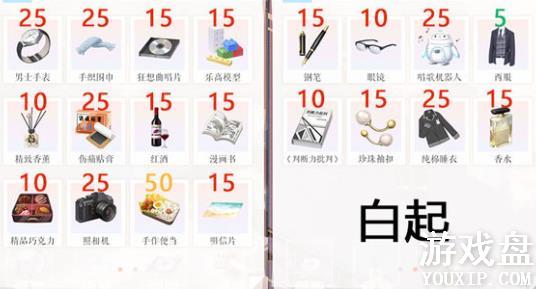 ����������С�����﹥�� С���������ܶ���������[��ͼ]ͼƬ1