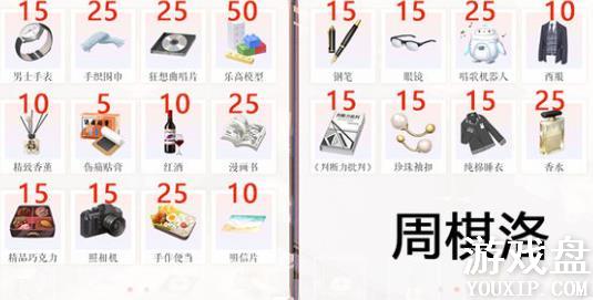 ����������С�����﹥�� С���������ܶ���������[��ͼ]ͼƬ2