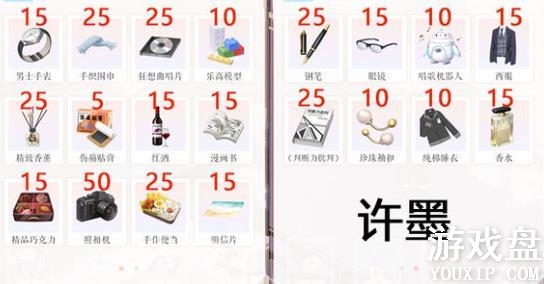 ����������С�����﹥�� С���������ܶ���������[��ͼ]ͼƬ3