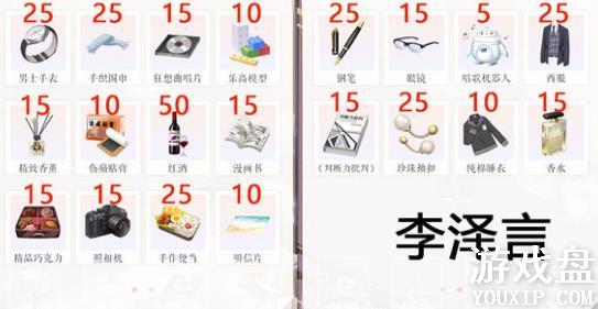 ����������С�����﹥�� С���������ܶ���������[��ͼ]ͼƬ4