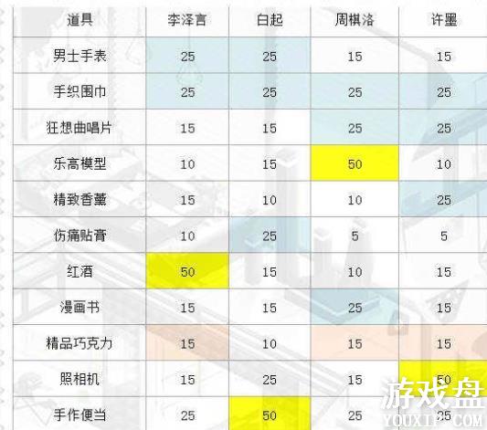 ������������ܰС�����﹥�� С���������[��ͼ]ͼƬ1