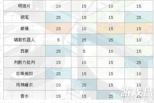 ������������ܰС�����﹥�� С���������[��ͼ]ͼƬ2